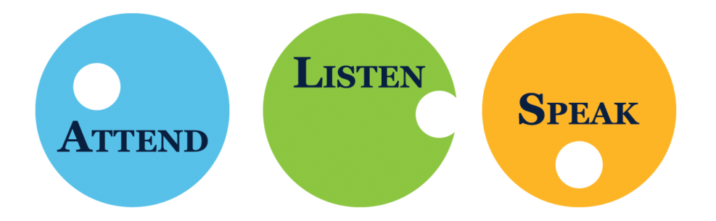 QEP Logo Detail - Attend, Listen, Speak