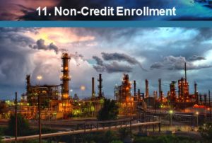 11. Non-Credit Enrollment