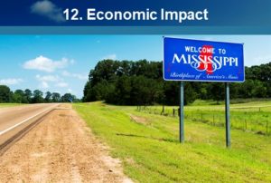 12. Economic Impact