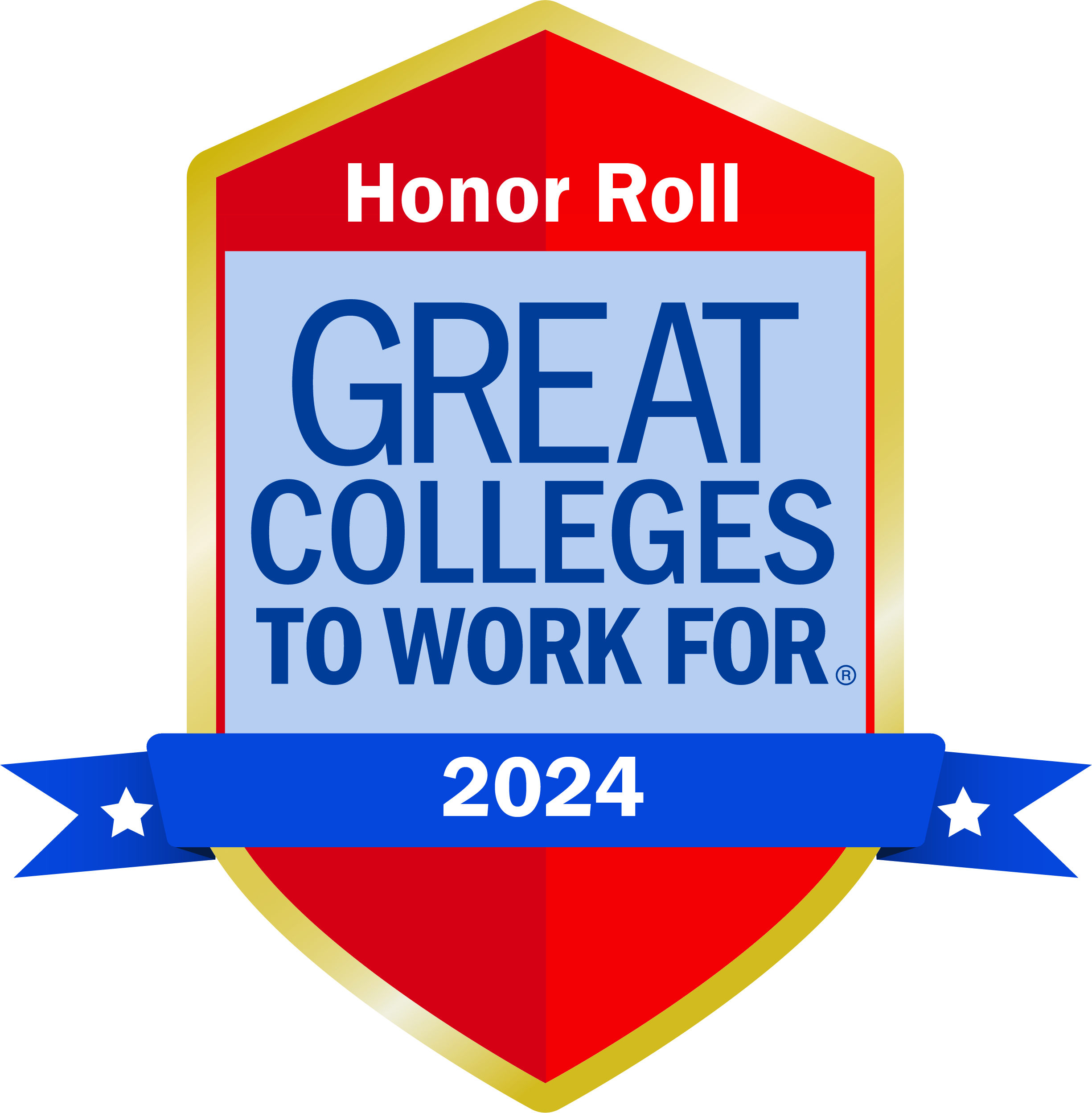 MGCCC named to Honor Roll for Great Colleges to Work For